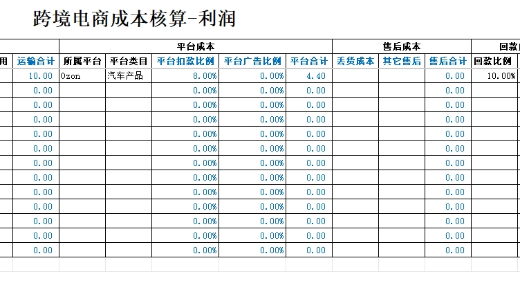 【免费工具】跨境电商产品利润核算，产品定价测算工具